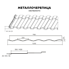 Металлочерепица МП Монтекристо-M (VALORI-20-Violet-0.5)