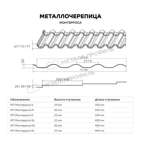 Металлочерепица МП Монтерроса-X (ПЭ-01-8012-0.5) ― где купить в Витебске? В интернет-магазине Компании Металл Профиль!